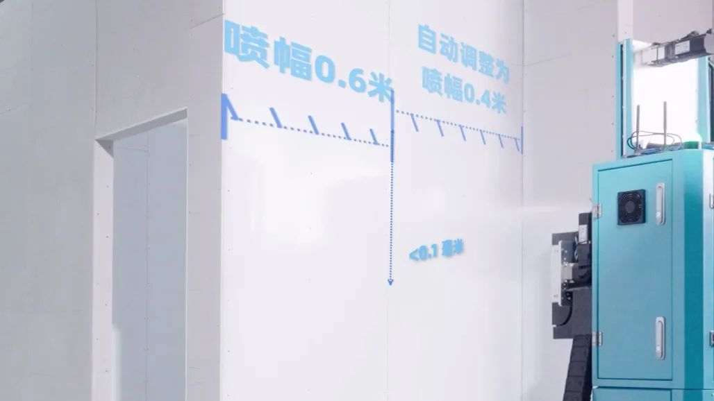 蔚建噴涂機(jī)器人 AI強(qiáng)化學(xué)習(xí)算法 自動規(guī)劃施工路徑